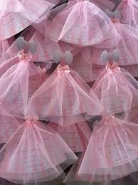 Maybe you would like to learn more about one of these? Kara S Party Ideas Disney Princess Themed Birthday Party Planning Ideas Decor Idea