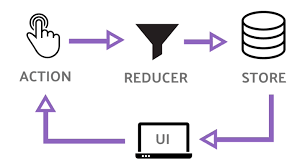 Pin On Advanced Typescript