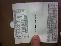 For Bmw 325i Fuse Diagram Wiring Diagrams Schema