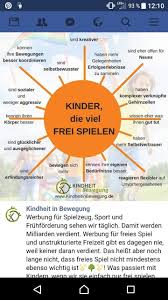 1264f035def07afc29bb908b0be52485 Jpg 720 1 280 Pixels Kindergartenbeginn Kinder Erziehung