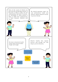 Everything health optimizing physical education quarter module the healthiest and fittest me modules from central office health optimizing physical . Health 6 Module 1 Lesson 1 Personal Health Issues And Concerns Grade 6 Modules