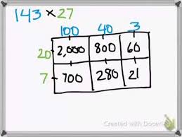 Below you will find the various worksheet types both in html and pdf format. Multiplication Area Model Method 3 Digit By 2 Digit Youtube