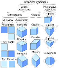 Pin On Illu Achitecture
