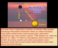 Pengertian Hilal Apa Itu Hilal Apa Itu Hisab Dan Rukyat Kata Tersebut Sering Terdengar Setiap Penentuan Awal Ramadhan Ataupun Awal Syawal Lebaran Idul Fitri Sering Sekali Terjadi Perdebatan Antara Kalangan Ulama Dalam