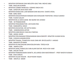 Check spelling or type a new query. This New Ph Cabinet List Of Ministers Is Actually Fake So Stop Sharing It World Of Buzz
