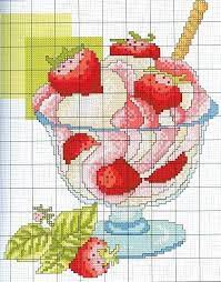 Cross stitch sampler patterns vintage cross stitches modern cross stitch patterns cross stitch designs cross stitch tree pattern for cross stitch in pdf and css for cross stitch saga size 161 x 174 stitches; Kanavice Icin 57 Fikir Kanavice Kanaviceler Kanavice Ornekleri