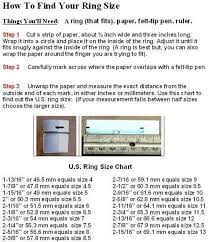 measure your own finger for a ring rings and things by