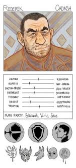 Dragon Age Templates |