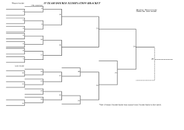 The free 6 team bracket can be use for many activies including baseball, basketball, football, soccer, hockey, mixed martial arts, softball, tennis, golf, darts, pool, cornhole, video games, kick ball, and dodge ball. Printable 15 Double Elimination Bracket Interbasket