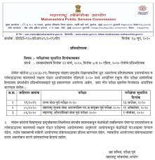 उमेदवार मार्गदर्शक तत्वे ऑनलाइन अर्ज करण्यासाठी सूचना संच ( फाइल आकार : Mpsc Prelims 2020 Exam Date Released Check Details