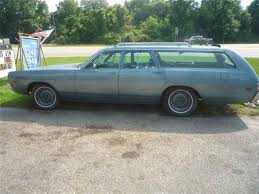 Image result for Rallye Green 1969 Polara