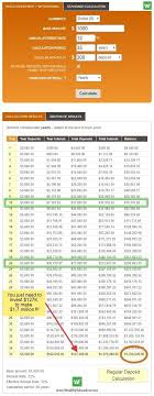 How To Invest In Stocks Online For Dummies And Beginners An Easy How To Guide Value Investing Investing In Stocks Investing Money Value Investing