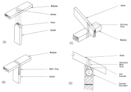 Rafter Ring Beam Connection In 2019 Concrete Column