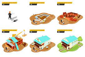 We did not find results for: 10 Etapes De Ma Construction D Une Maison Maisons Barilleau