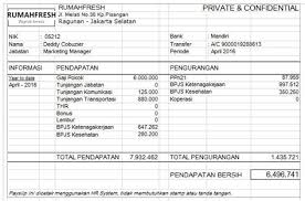 Perbedaan berikutnya adalah dari jabatan karyawannya. Gaji Karyawan Di Koperasi Primkoveri Pengalaman Kami Sebagai Pengurus Koperasi Bmt Baitul Maal Wat Tamwil Mandiri Ukhuwah Persada Bmt Muda Jawa Timur