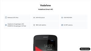 Vodafone Smart 4G Full Device ...