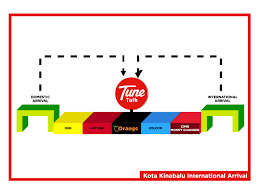 One way is to talk to your. Tune Talk Airasia Traveller Sim L Travel Hard Roam Harder