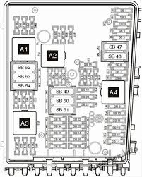 Has anyone found an accurate reference for all fuse panels? 2008 Volkswagen Gti Fuse Box Wiring Diagram Suck Upgrade A Suck Upgrade A Agriturismoduemadonne It