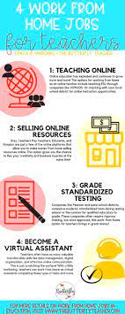 4 Fantastic Work From Home Jobs For Teachers The Butterfly Teacher Jobs For Teachers Work From Home Jobs Online Teaching
