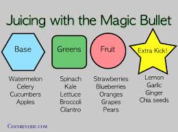 See more ideas about magic bullet recipes, magic bullet, recipes. Juicing With The Magic Bullet Magic Bullet Recipes Magic Bullet Magic Bullet Smoothies