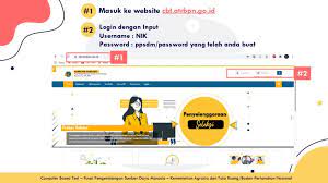 Absensi, kinerja, izin, dinas luar. Simpeg Bpn Login