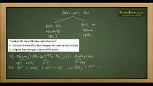 Biasanya kita membutuhkan suatu indikator untuk mengukur tingkat keasaman atau kebasahan suatu zat. Terlengkap Rangkuman Materi Contoh Soal Asam Basa Dan Titrasi Dan Pembahasannya