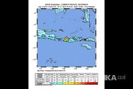 Informasi cuaca, iklim dan gempa bumi. Bmkg Gempa 7 Sr Adalah Gempa Utama Republika Online