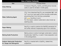 Process Flow Diagram Glass Production Wiring Diagrams