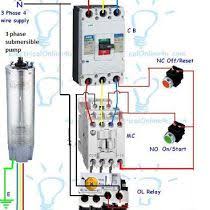 It consists of a set of input terminals for a single or multiple control signals, and a set of operating contact terminals. A Guide Of Auxiliary Contact S And It 39 S Uses And Working In Contactor X2f Motor Stater Submersible Pump Electrical Circuit Diagram Circuit Diagram