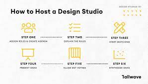 Rules For Running Design Studios & Workshops | Tallwave: A Customer  Experience Design Company