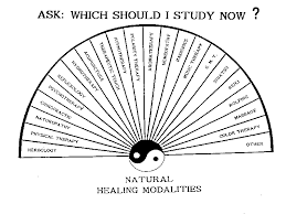 Dowsing The Earth Changes