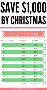 12 Week Money Challenge Save 1 000 By Christmas Money