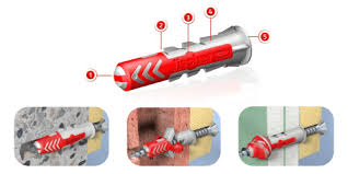Check spelling or type a new query. Tipos De Tacos De Expansion Para Techo Y Pared Guia De Compra