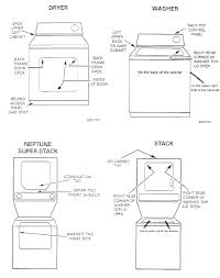 washer dimensions standard cineangular co