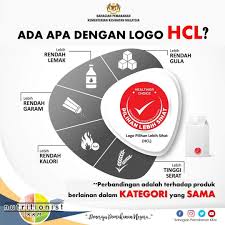 So the next time you see our milk on supermarket shelves, try and spot the red dot — we're really proud of it! Pusat Internet Komuniti Bandar 32 Produk Berkarbonat Mempunyai Logo Hcl Biar Betul Apa Itu Logo Pilihan Lebih Sihat Healthier Choice Logo Hcl Logo Pilihan Lebih Sihat Adalah Untuk Memberi Pilihan