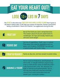 Pretty Haute 7 Day Detox Cabbage Soup Diet Soup Diet 7 Day Detox Health Fitness