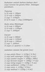 You can view more details on each measurement unit: Facebook