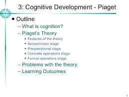 Piagets Theory