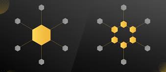 Best decentralized exchanges of 2018. The Difference Between Centralised And Decentralised Exchanges Devprovider