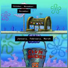 Sorry I Don T Make The Rules R Bikinibottomtwitter Spongebob Squarepants Know Your Meme