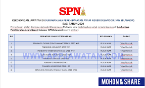 Jawatan kosong dewan bahasa dan pustaka. Jawatan Kosong Di Suruhanjaya Perkhidmatan Avam Negeri Selangor Spn Selangor Appjawatan Malaysia