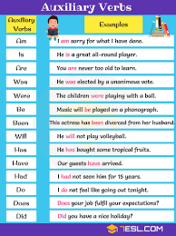 Auxiliary Verbs Auxiliary Verb Verbs What Is A Verb Useful Rules Types Examp Como Aprender Ingles Basico Ortografia En Ingles Como Aprender Ingles Rapido