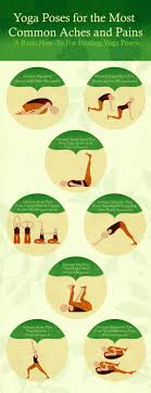 It subsides the swelling and pain that varicose veins cause. Yoga Poses For Aches And Pains A Basic How To Yoga For Migraines Healing Yoga Poses Yoga Poses