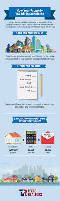 The local option exemption cannot be less than $5,000. Property Tax Education Campaign Texas Realtors