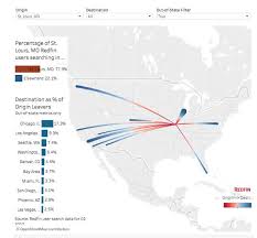 Jun 09, 2021 · the distance between st louis and chicago is approximately 262 miles, or 422 kilometers. St Louisans Secretly Want To Move To Chicago Arts Blog