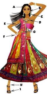 Bagian yang mayoritas penduduknya beragama. 14 Pakaian Tradisional Ideas Traditional Dresses Traditional Outfits India Culture