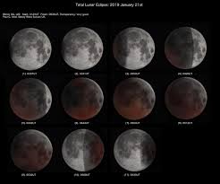 Select from premium lunar eclipse images of the highest quality. Total Lunar Eclipse Drawings British Astronomical Association