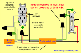 On this page are several wiring diagrams that can be used to map 3 way lighting circuits depending on the the diagram explains that the power source is coming in from the left. Wiring Diagrams For Switched Wall Outlets Do It Yourself Help Com