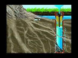 Problems start when a tree is sent to its destination from the garden center with a watering bag that is designed to put water only at the trunk. Rootwell Better Then Tree Watering Bags Youtube