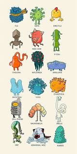 Pin By Tami On Medic Biology Art Medical Laboratory Science Science Biology